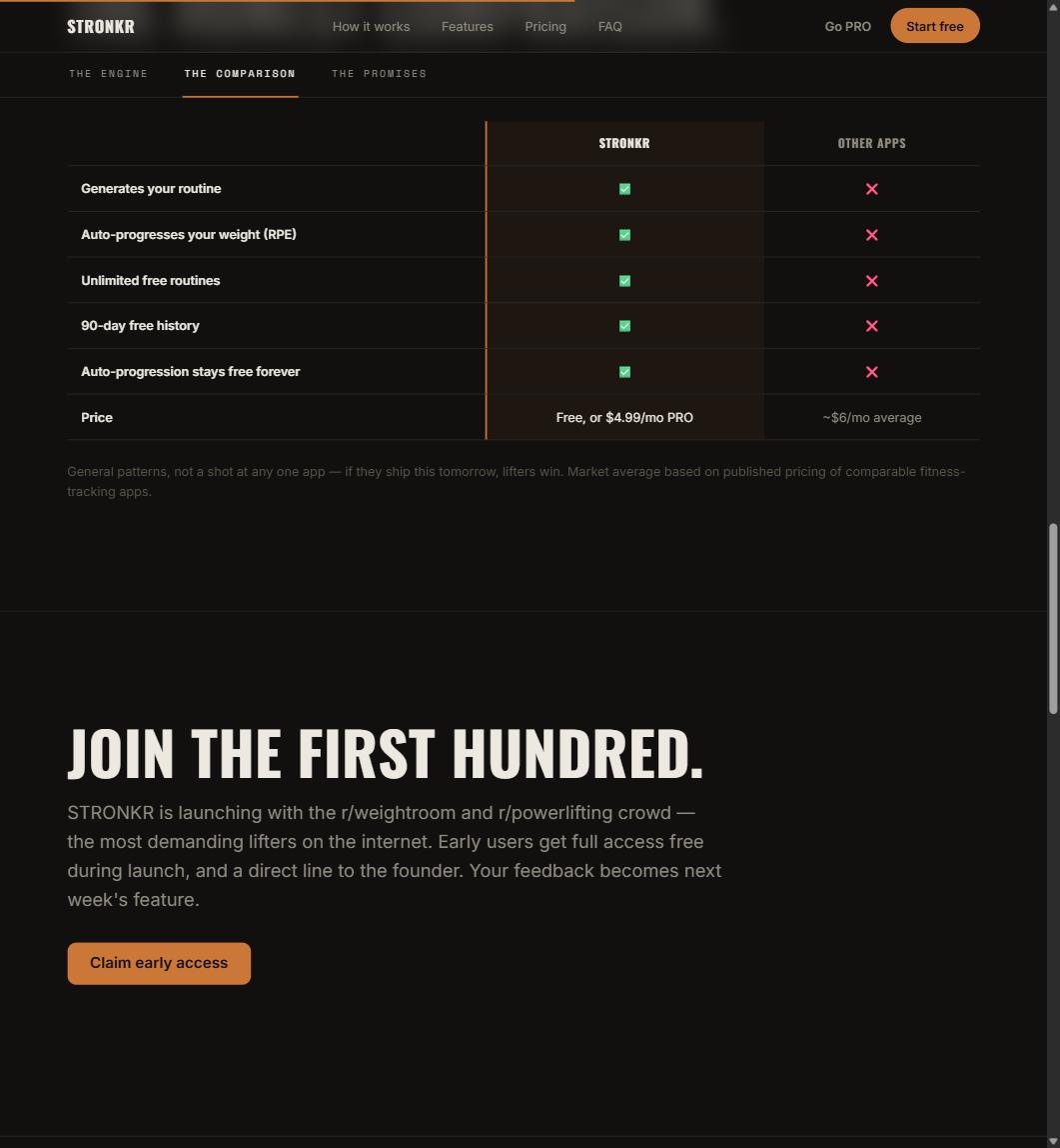 Stronkr comparison table on the site for lifters weighing up a Strong app alternative